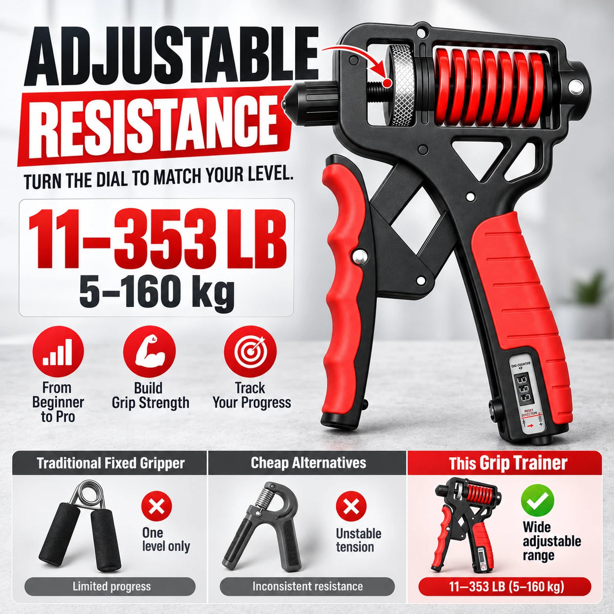 Adjustable Digital Hand Grip Strengthener | 5–160kg