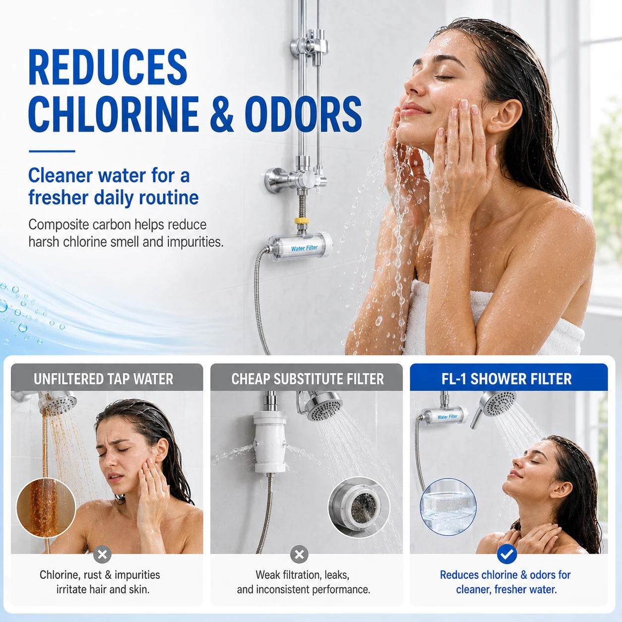 Bathroom Water Filter (FL-1) | Shower & Basin Purifier