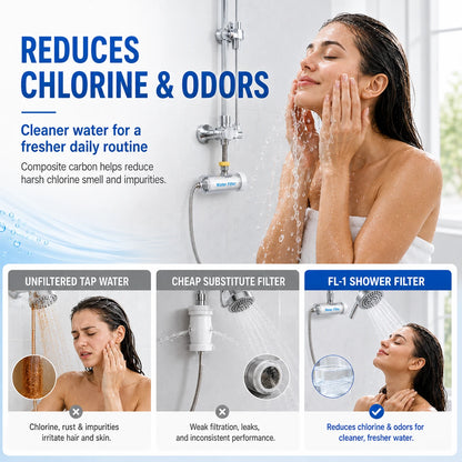 Bathroom Water Filter (FL-1) | Shower & Basin Purifier