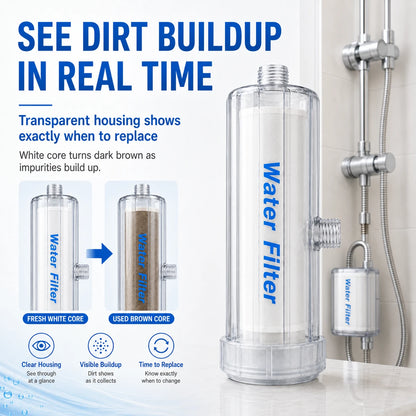 Bathroom Water Filter (FL-1) | Shower & Basin Purifier