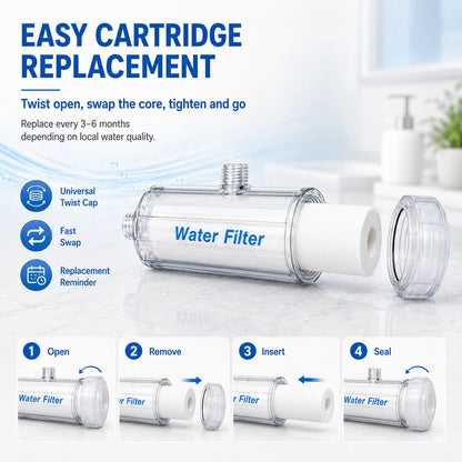 Bathroom Water Filter (FL-1) | Shower & Basin Purifier