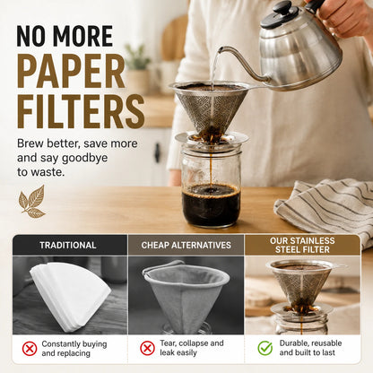 Reusable Stainless Steel Pour Over Coffee Filter for Jars| No More Disposable Paper Filters