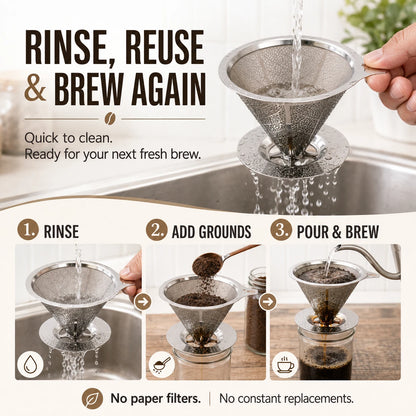 Reusable Stainless Steel Pour Over Coffee Filter for Jars| No More Disposable Paper Filters
