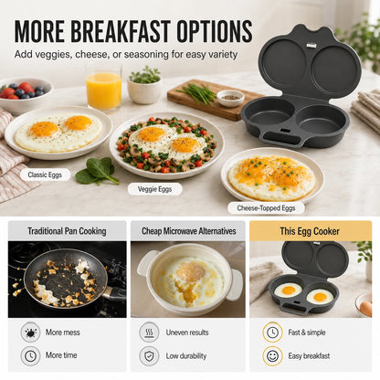 Microwave Egg Cooker for Quick & Easy Breakfasts