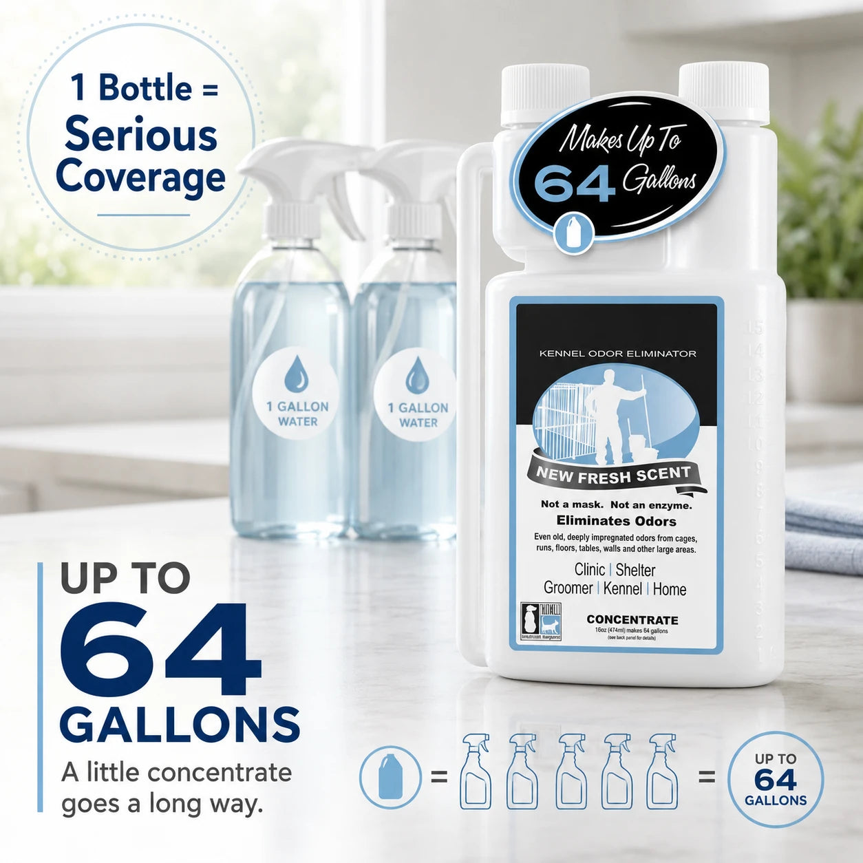 Pet Odor Eliminator Concentrate | Makes Up to 64 Gallons