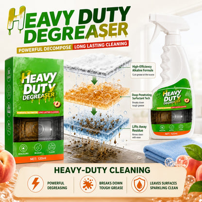🧽 Heavy-Duty Grease Cleaning Spray