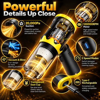 4-in-1 Cordless Handheld Vacuum