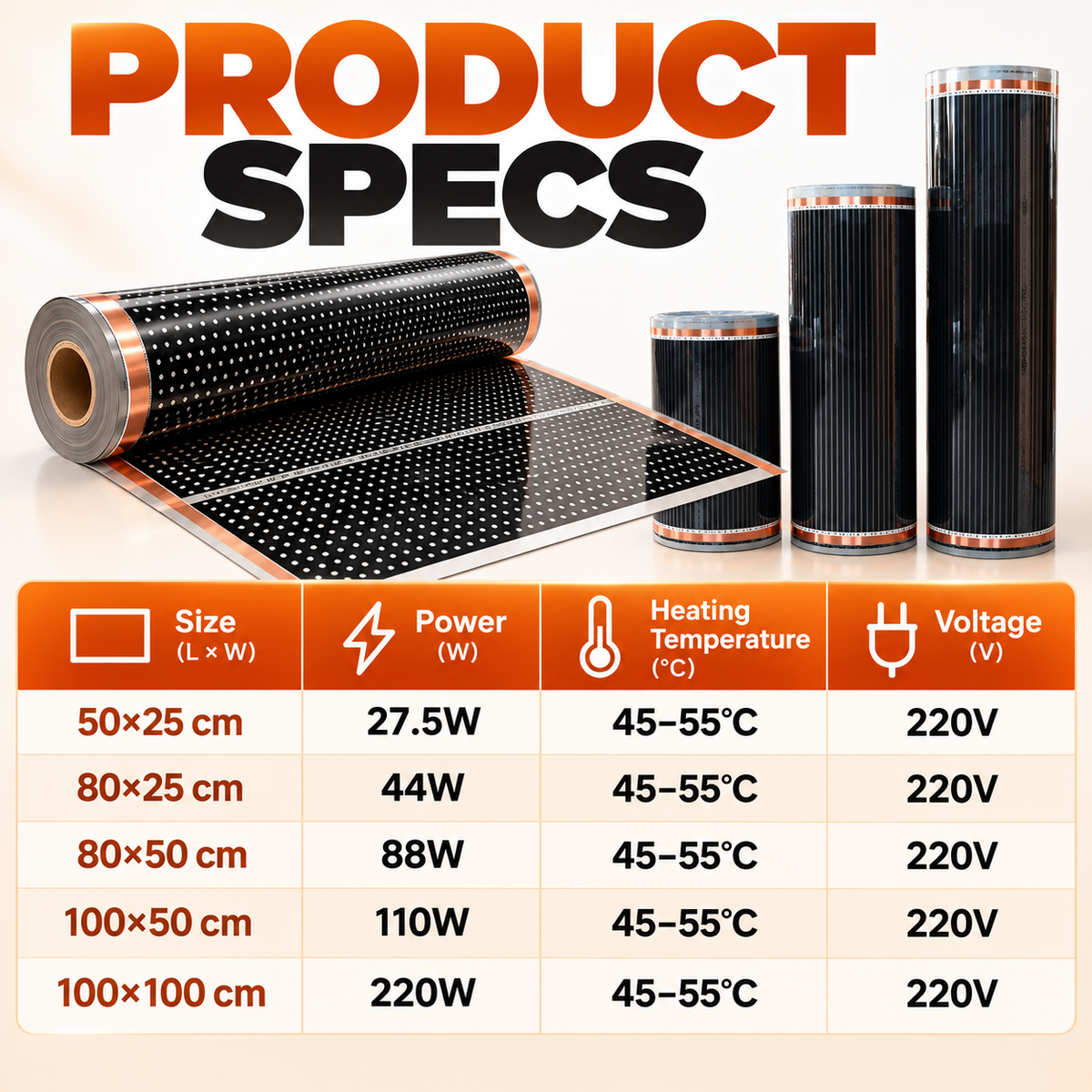 Graphene Infrared Heating Film – Ultra Thin Quiet Heating Film for Wall & Floor Applications