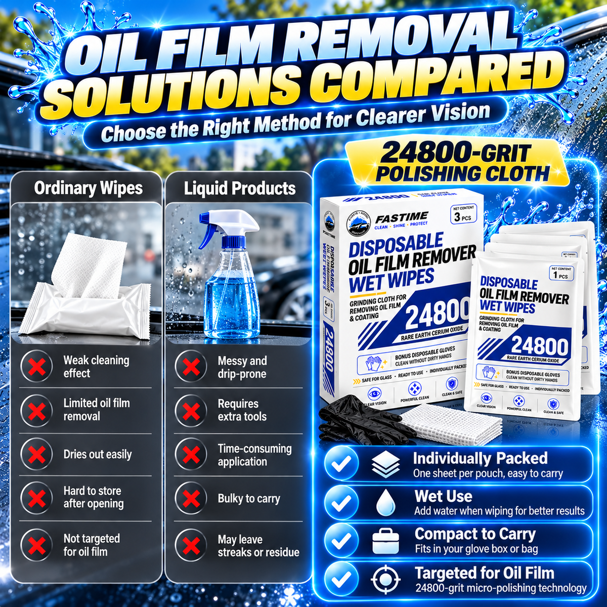 🚗 24800-Grit Windshield Oil Film Remover Wipes – Remove Stubborn Haze & Restore Clearer Glass ✨