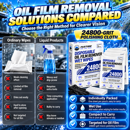 🚗 24800-Grit Windshield Oil Film Remover Wipes – Remove Stubborn Haze & Restore Clearer Glass ✨