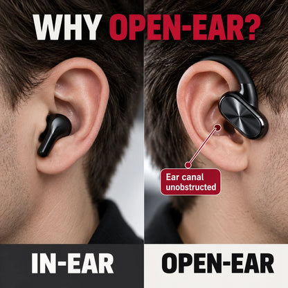 Foldable Open-Ear Earbuds | Comfortable Ear-Hook Fit & Bluetooth 6.0