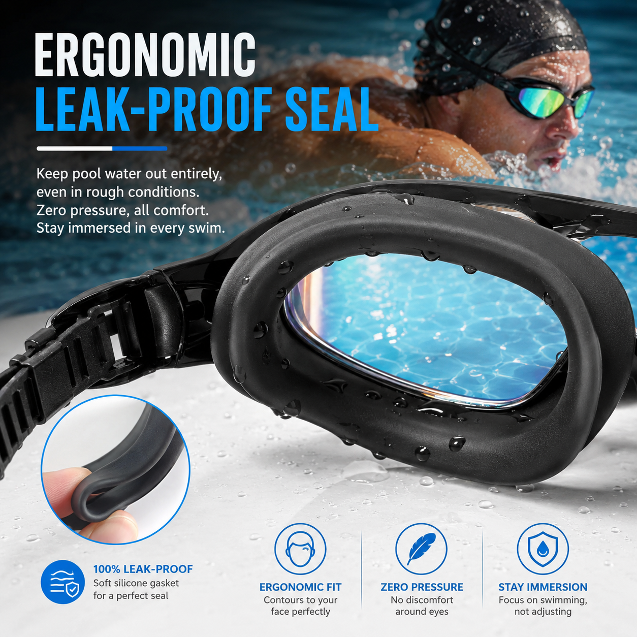 Wide View Swim Goggles with Earplugs & Nose Clip 🏊‍♂️💦
