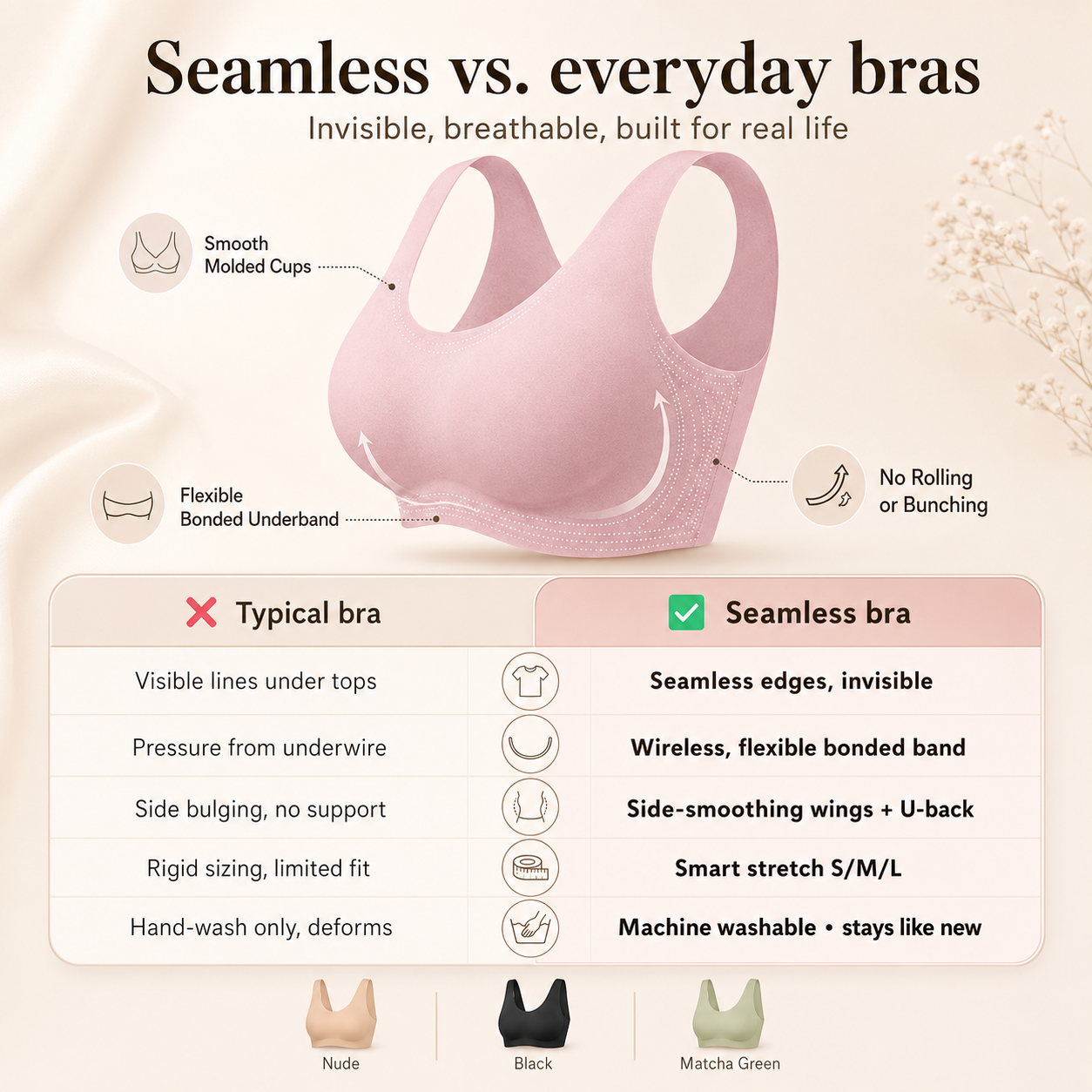 ✨ Invisible Second-Skin Bralette | Seamless, Wireless & Breathable
