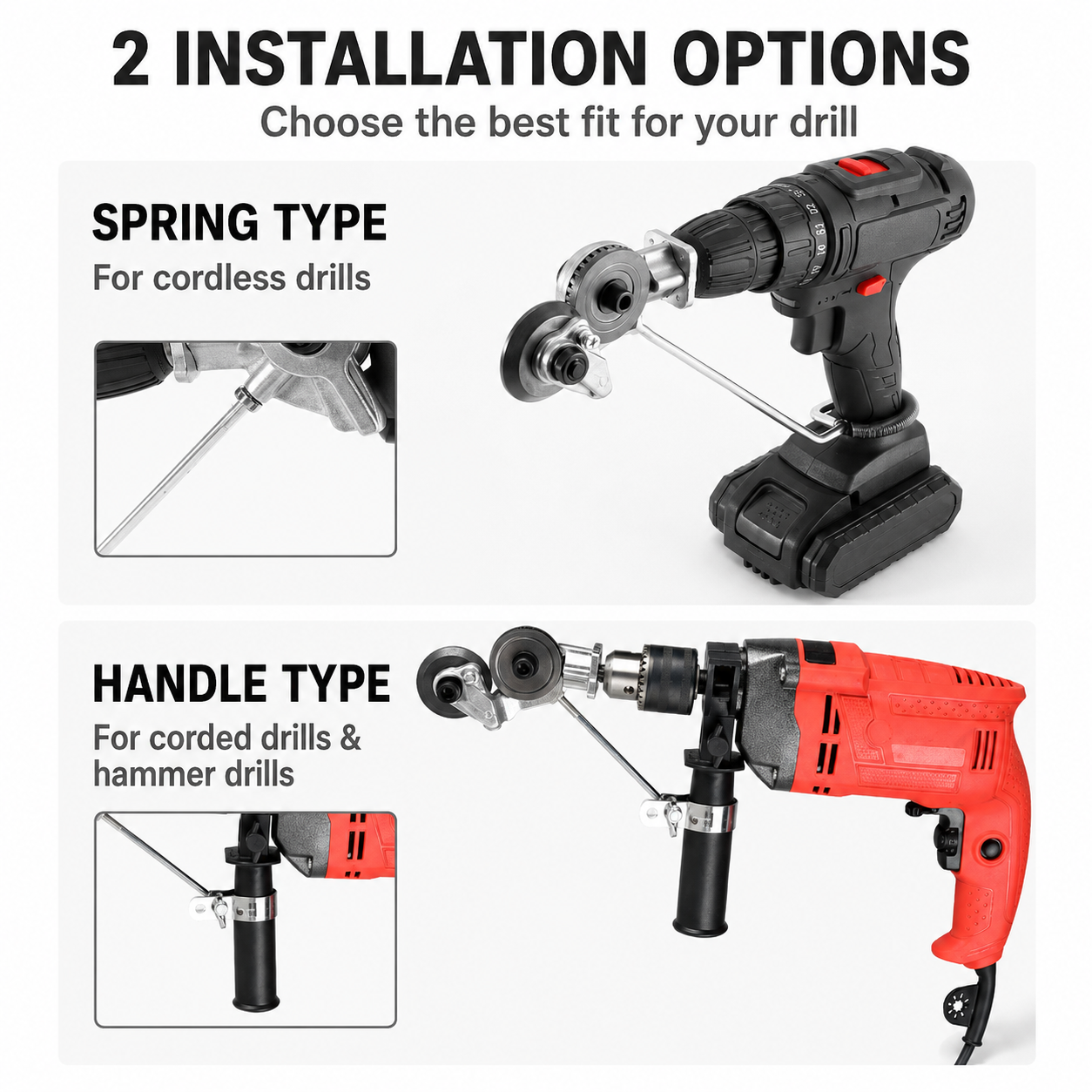 Turn Your Power Drill Into a High-Speed Sheet Metal Shear
