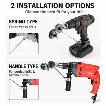 Turn Your Power Drill Into a High-Speed Sheet Metal Shear