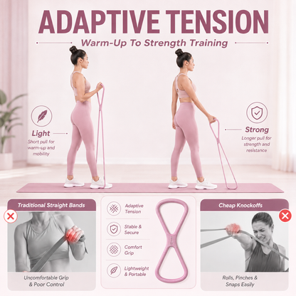 Figure 8 Resistance Band for Home Strength Training