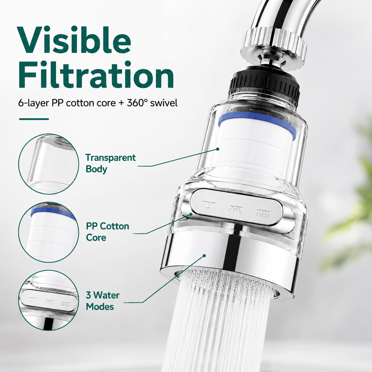 360° Faucet Water Filter – PP Cotton & 3 Water Modes