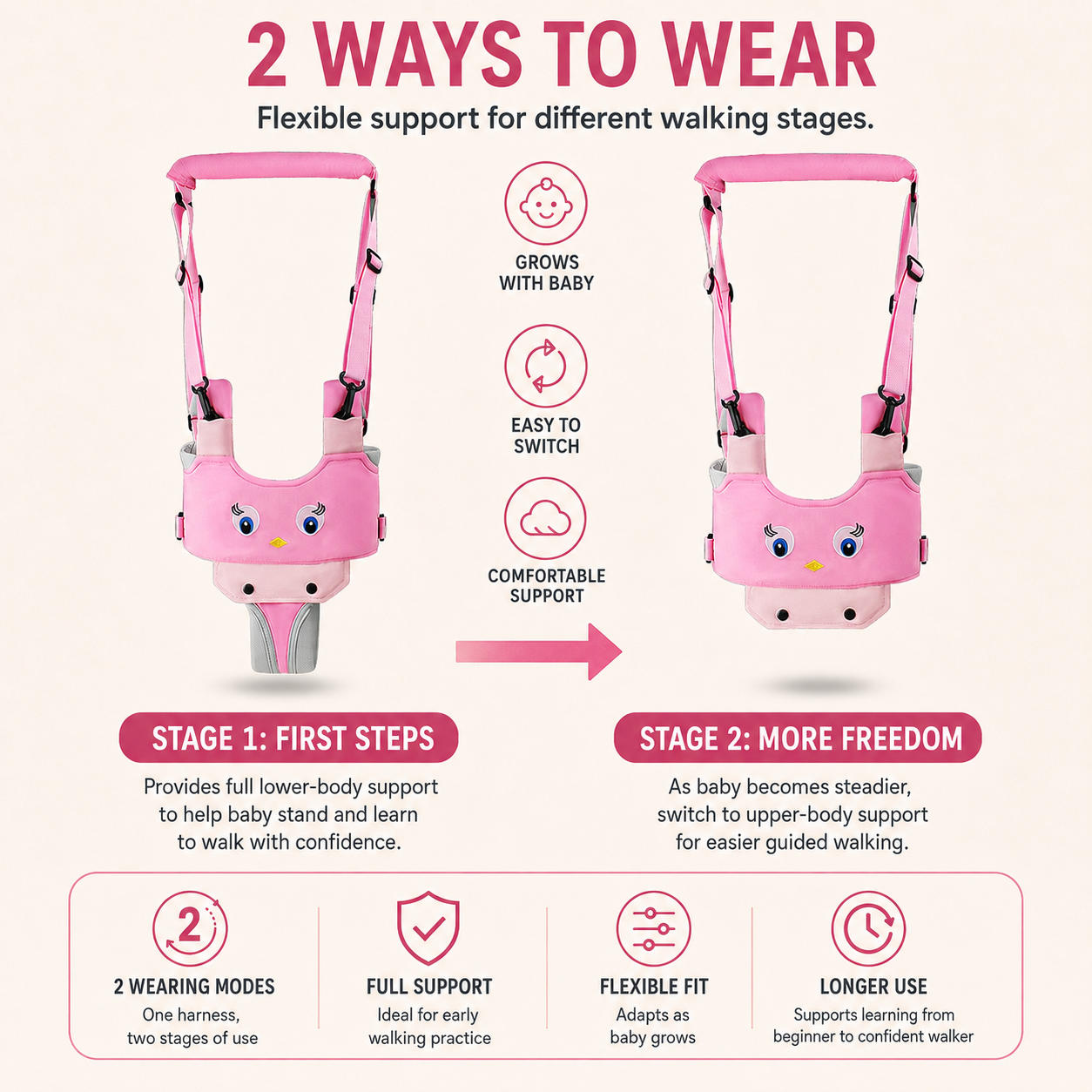 Two ways to wear the baby walking harness for different walking stages