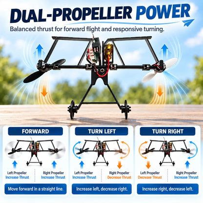 DIY RC Paper Airplane Kit | 2.4GHz Gyro Remote Control Plane