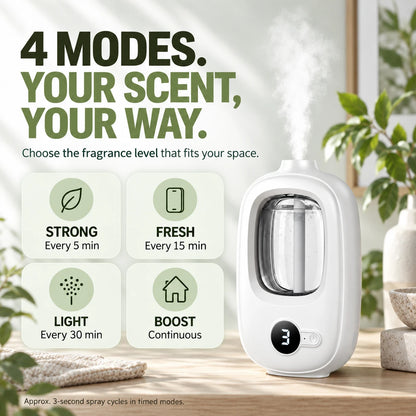 Smart Wall-Mount Scent Diffuser | 4 Modes, 50mL
