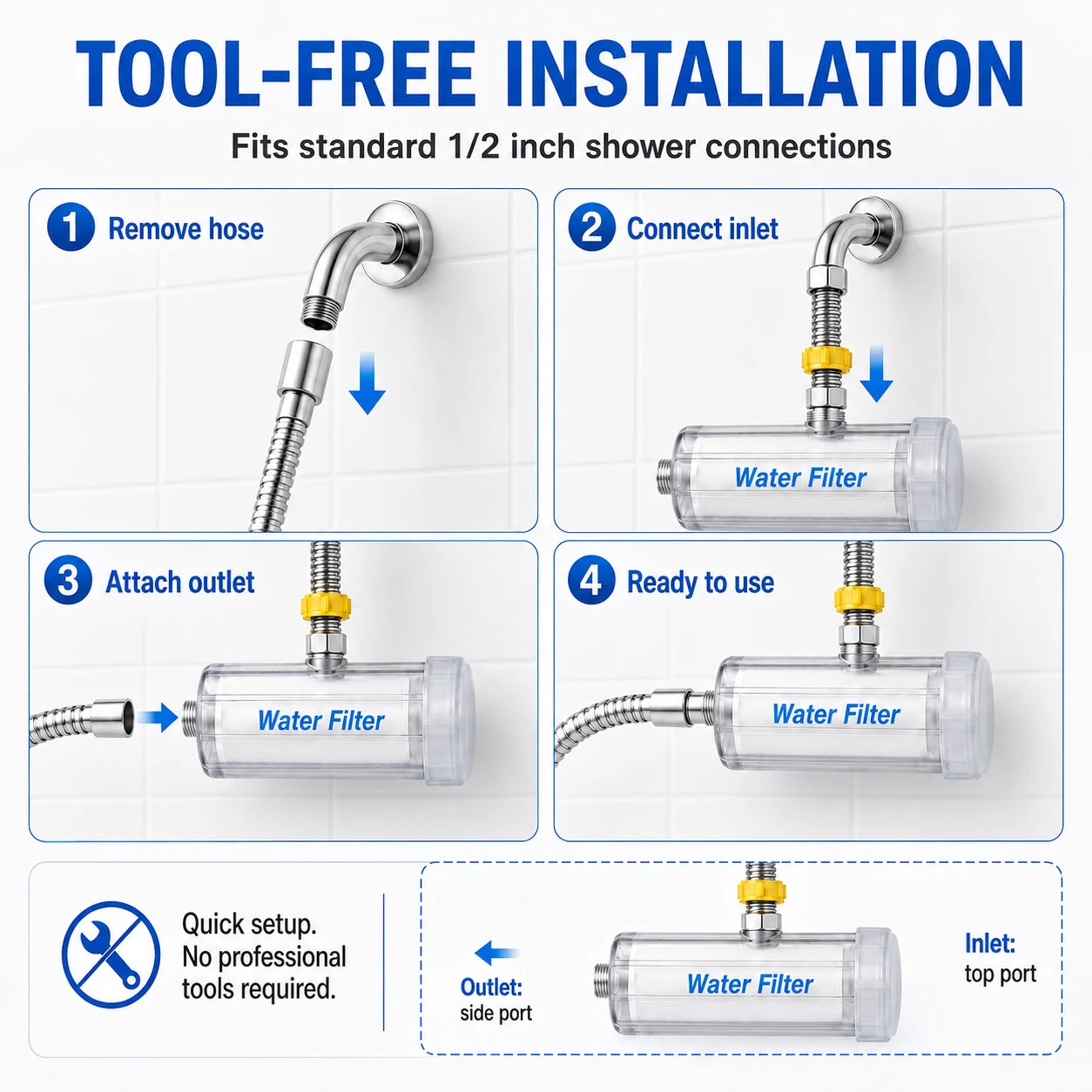 Bathroom Water Filter (FL-1) | Shower & Basin Purifier