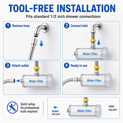 Bathroom Water Filter (FL-1) | Shower & Basin Purifier