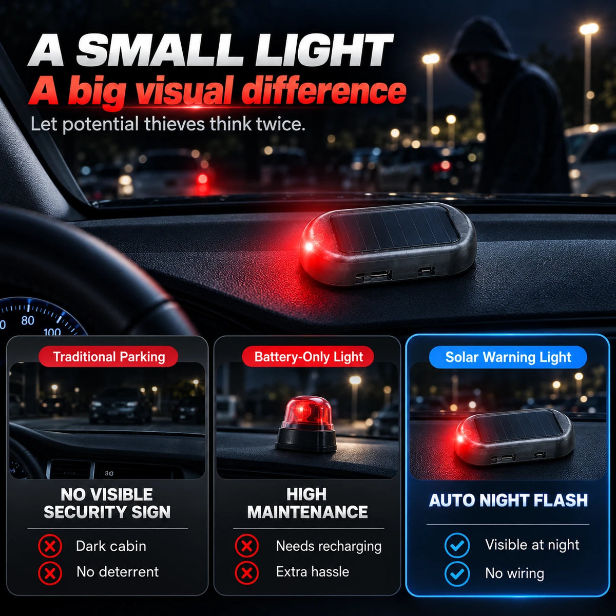 Solar Car Security Warning Light | Auto Night Flash