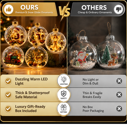 ✨ Magical Illuminated  Christmas Baubles – Bring Your Tree to Life!
