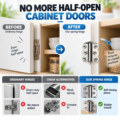 Self-Closing Spring Cabinet Hinges for Doors | 4/6 PCS