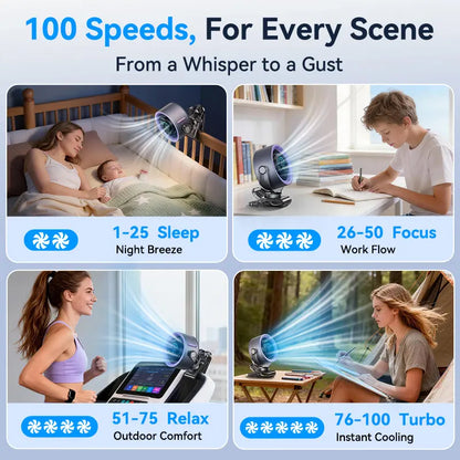 Portable 4000mAh Rechargeable Clip-On Fan