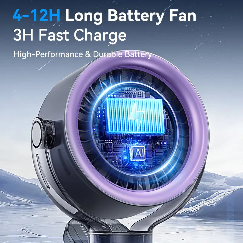 Portable 4000mAh Rechargeable Clip-On Fan