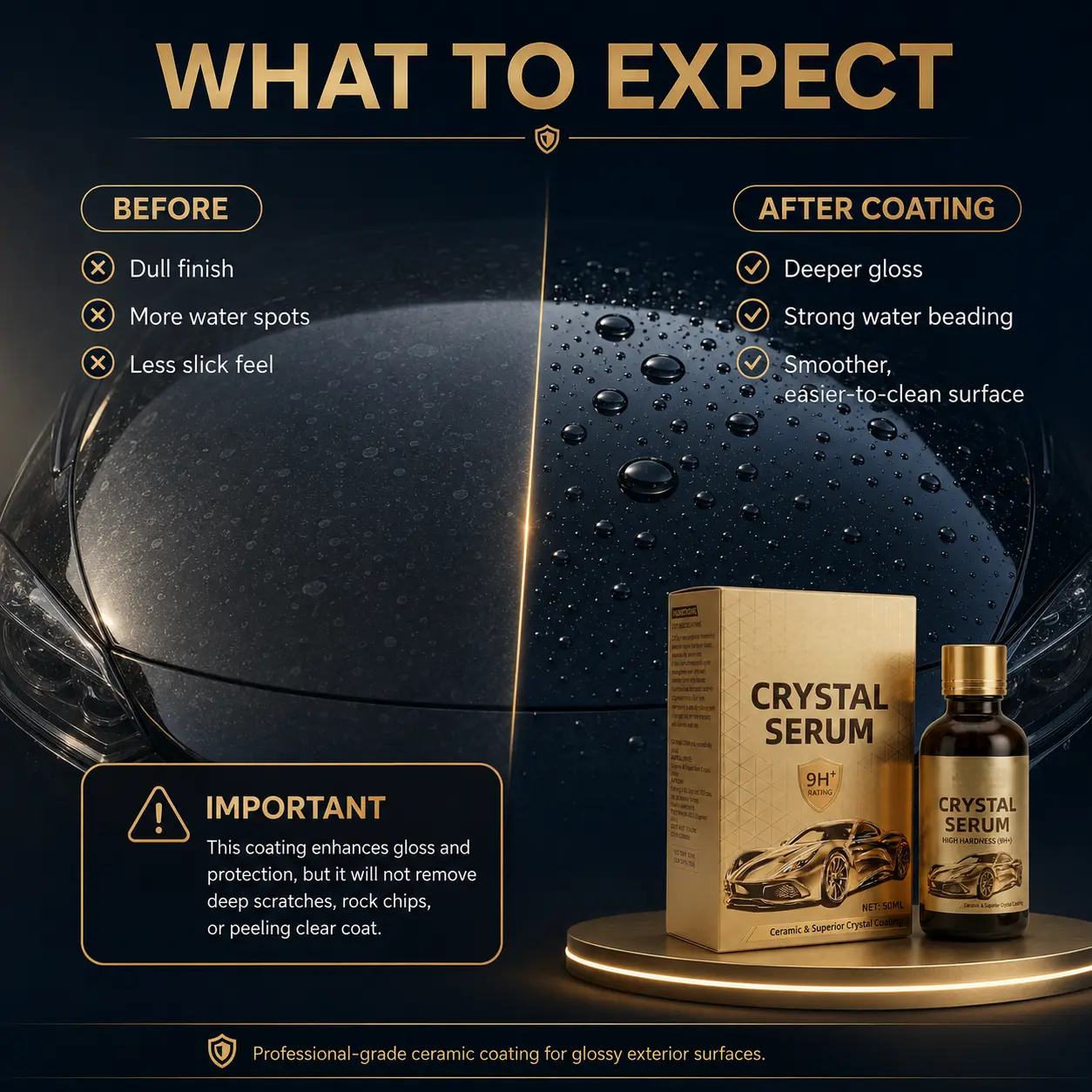 9H Graphene Ceramic Coating for Cars (50ML)