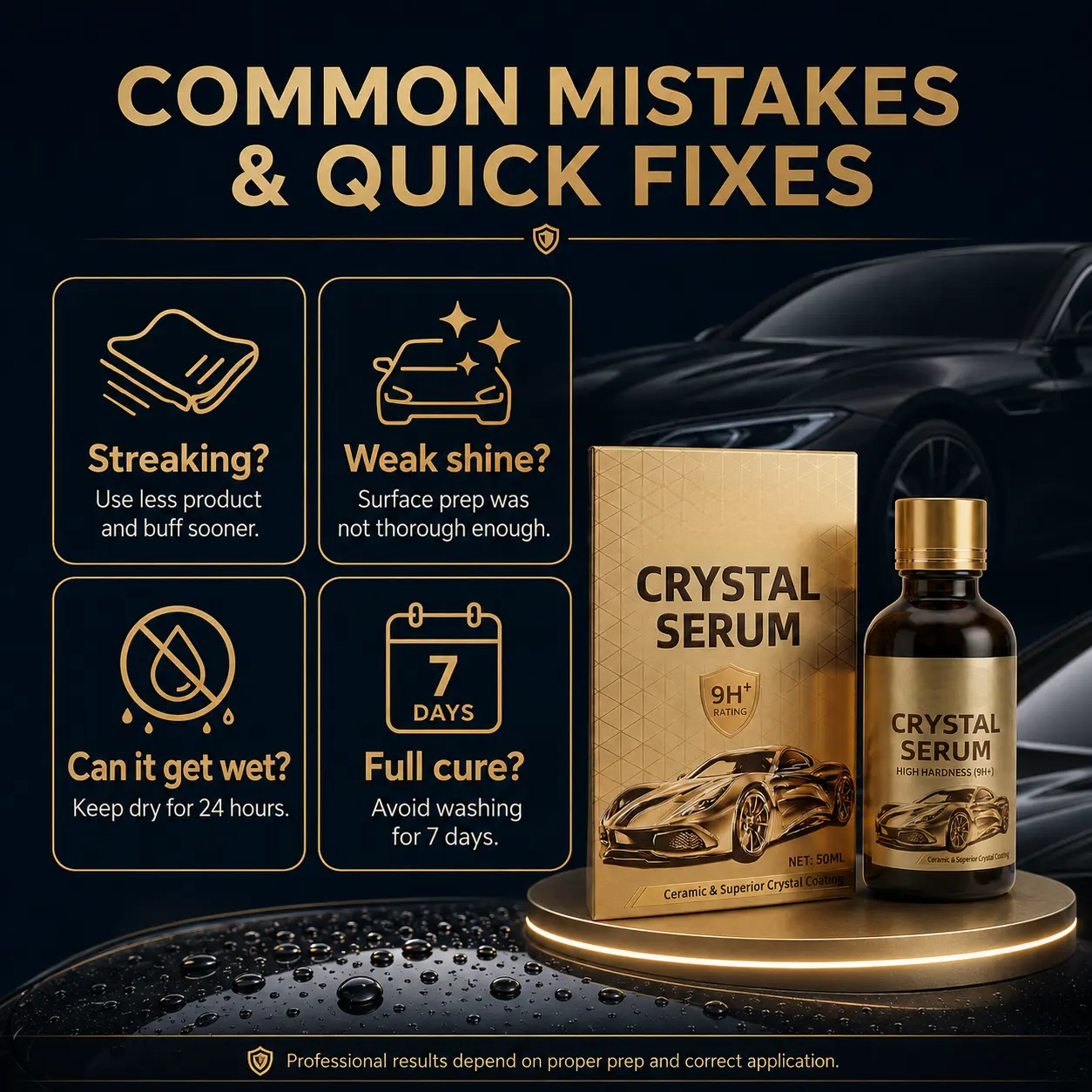 9H Graphene Ceramic Coating for Cars (50ML)