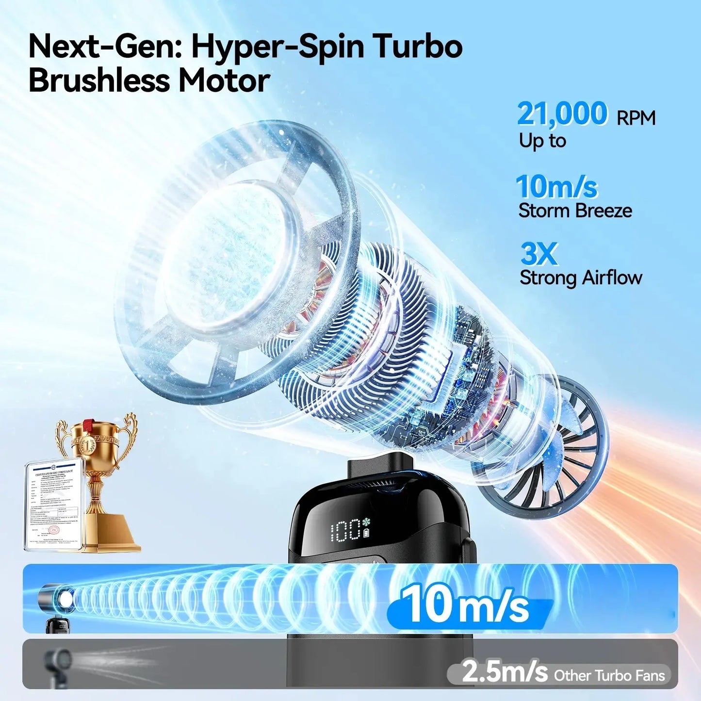 Upgraded Multifunction Portable Turbo Fan 🌬️❄️