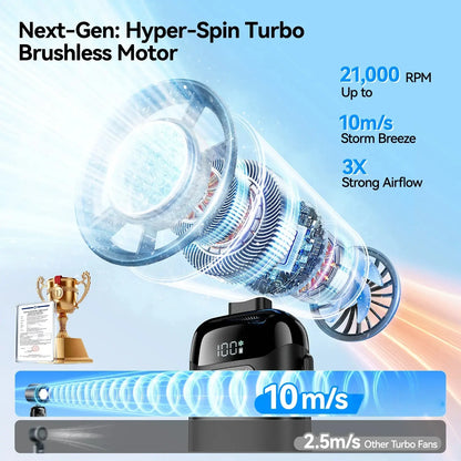 Upgraded Multifunction Portable Turbo Fan 🌬️❄️