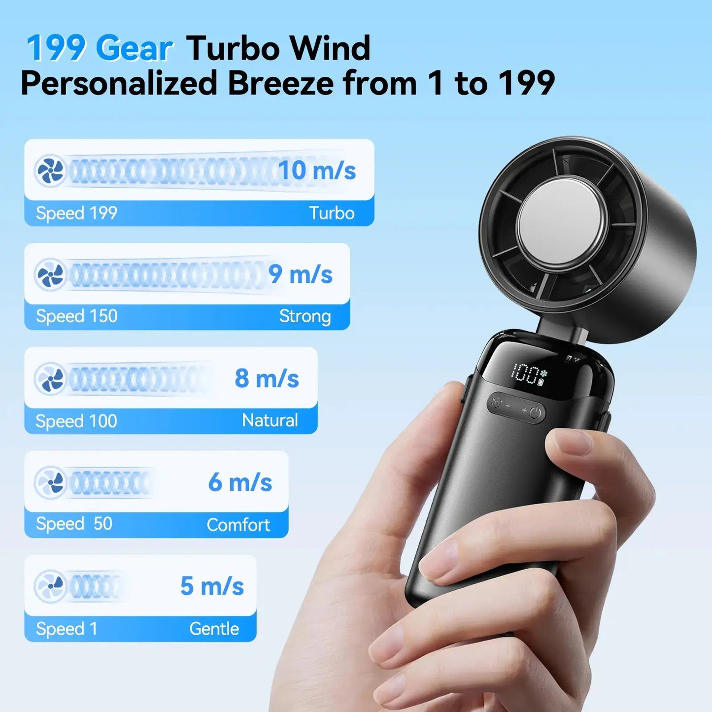 Upgraded Multifunction Portable Turbo Fan 🌬️❄️