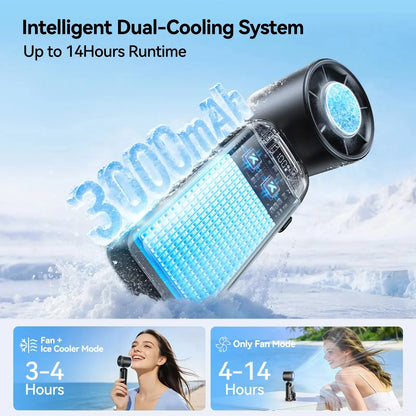 Upgraded Multifunction Portable Turbo Fan 🌬️❄️