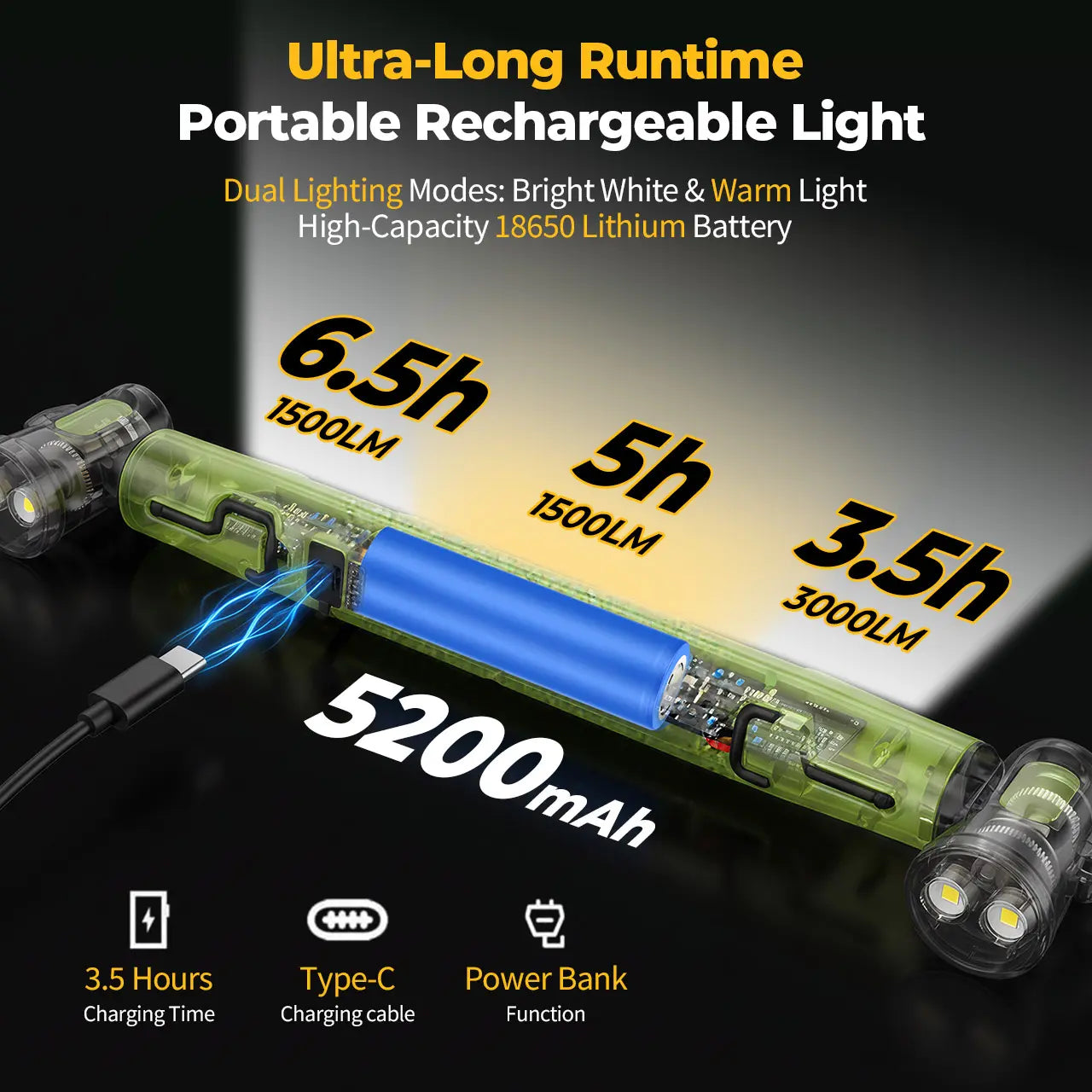 Cordless Rechargeable Under Hood Work Light Bar 💡🔧