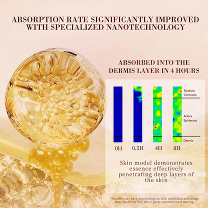 Retinol & Bee Venom Night Serum Capsules