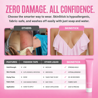 Anti-Slip Liquid Clothing Glue