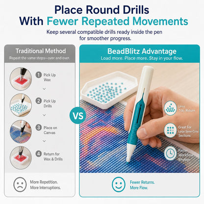 💎 AutoFeed Wax-Free Diamond Painting Pen