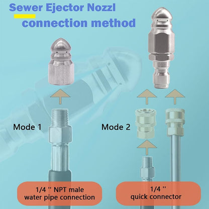 💦 HydroJet 7-Port High-Pressure Sewer Cleaning Nozzle