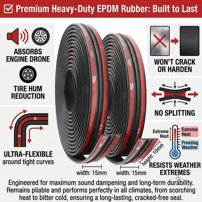 🛠️Universal T-Shape EPDM Car Weatherstrip Seal | Soundproof & Waterproof Gap Filler