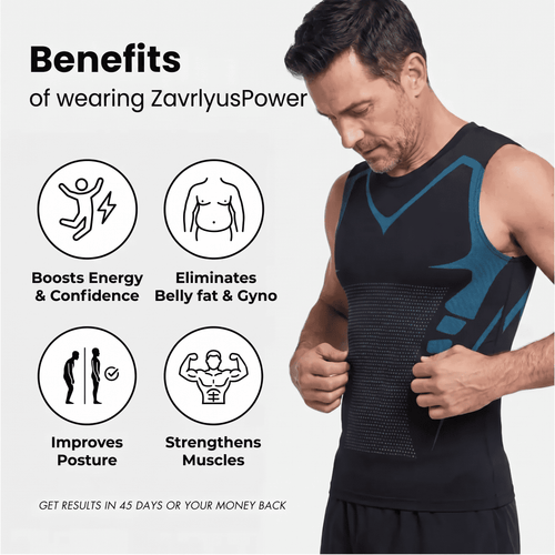 💪Men's Slimming Compression Vest | Posture Corrector Base Layer