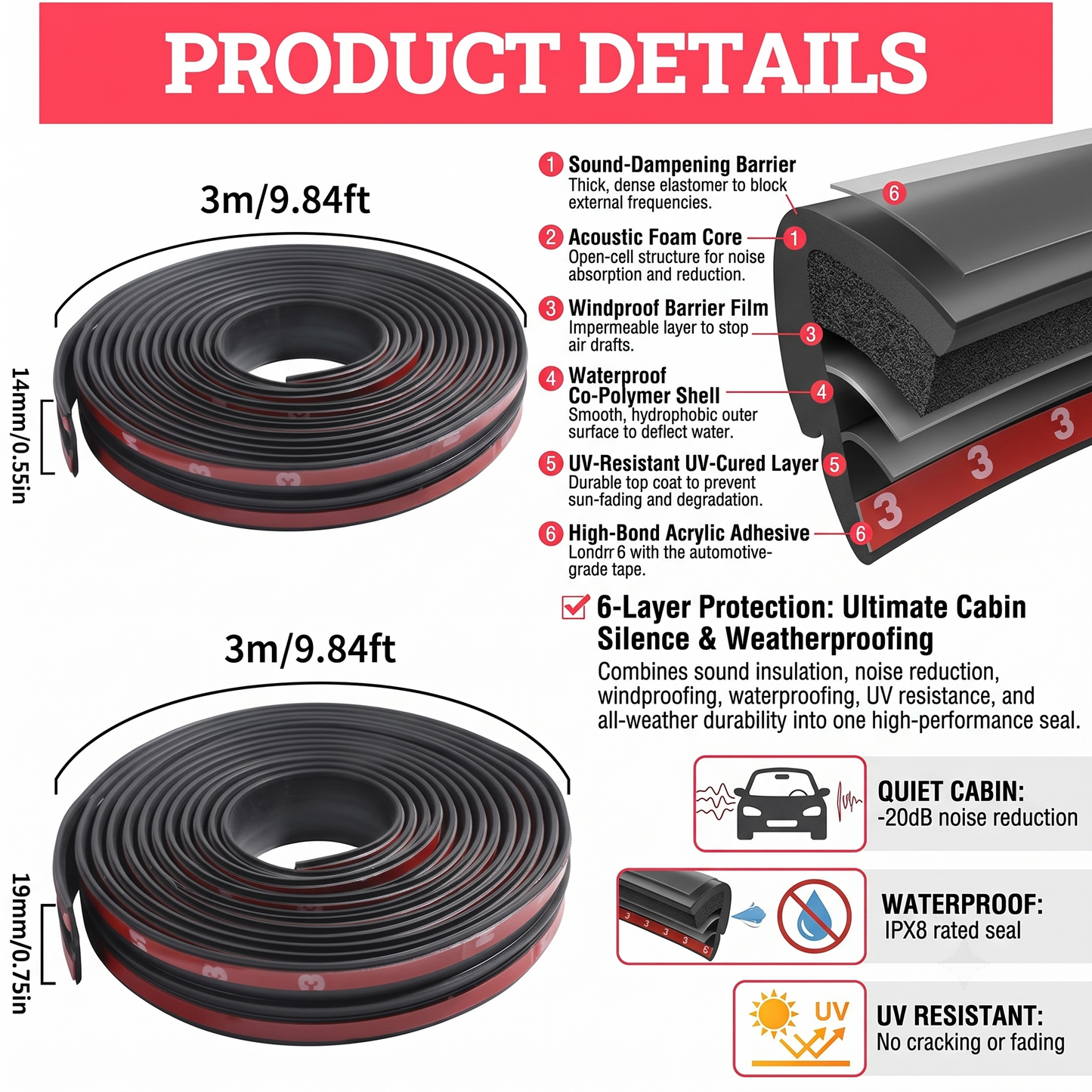 🛠️Universal T-Shape EPDM Car Weatherstrip Seal | Soundproof & Waterproof Gap Filler