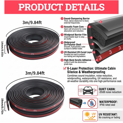 🛠️Universal T-Shape EPDM Car Weatherstrip Seal | Soundproof & Waterproof Gap Filler