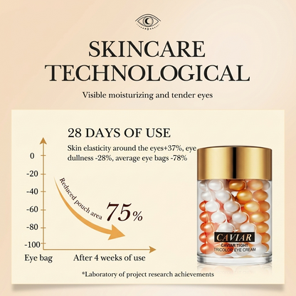 ✨Triple Caviar Repair Eye Cream | Lift, De-Puff & Anti-Wrinkle🌿