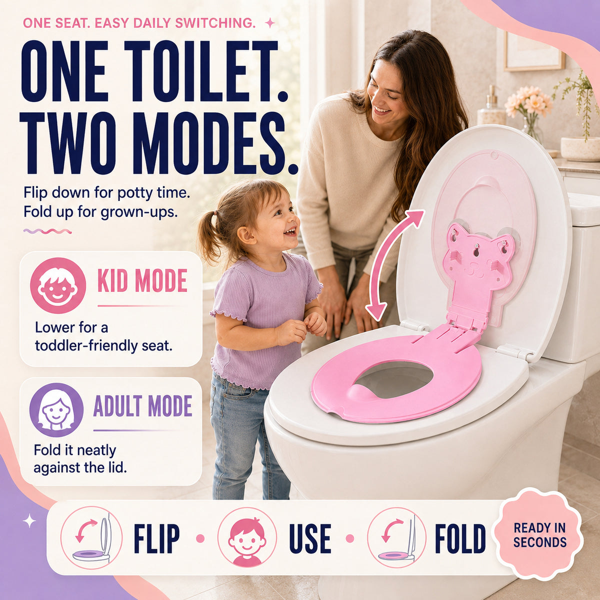👶 Potty Training Made Easy & Stress-Free! 2-in-1 Flip-Down Toddler Toilet Seat ✨🚽
