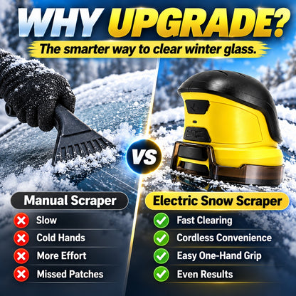 ❄️⚡ Cordless Electric Ice Scraper – Powerful 1600 RPM Rotation for Fast Frost & Ice Removal 🚗