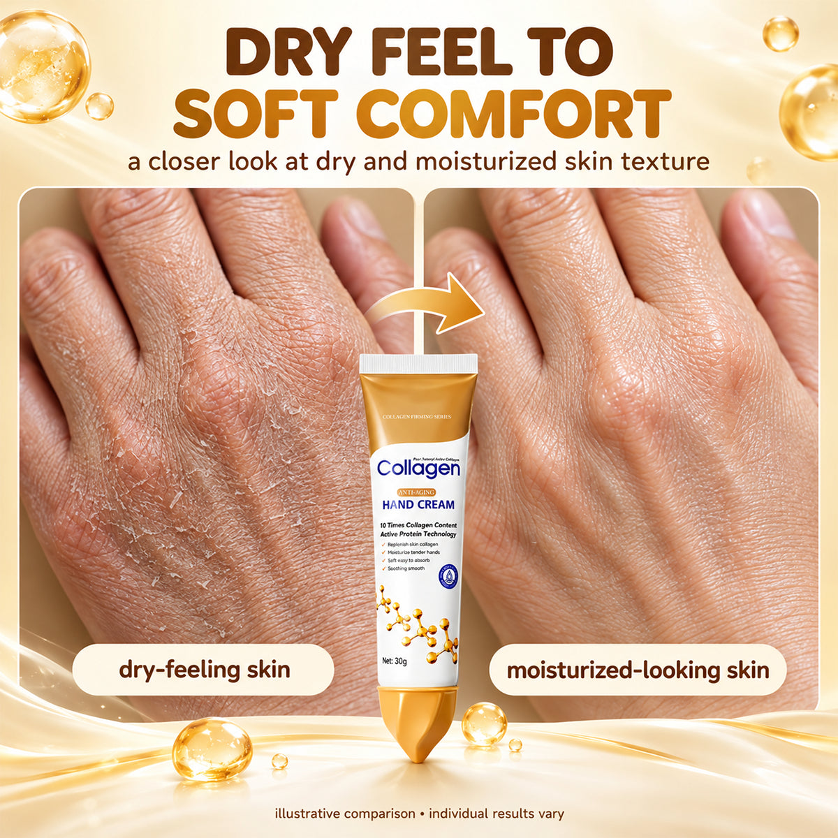 Collagen Softening Hand Cream – Hydrating Moisturizer for Soft, Smooth Hands